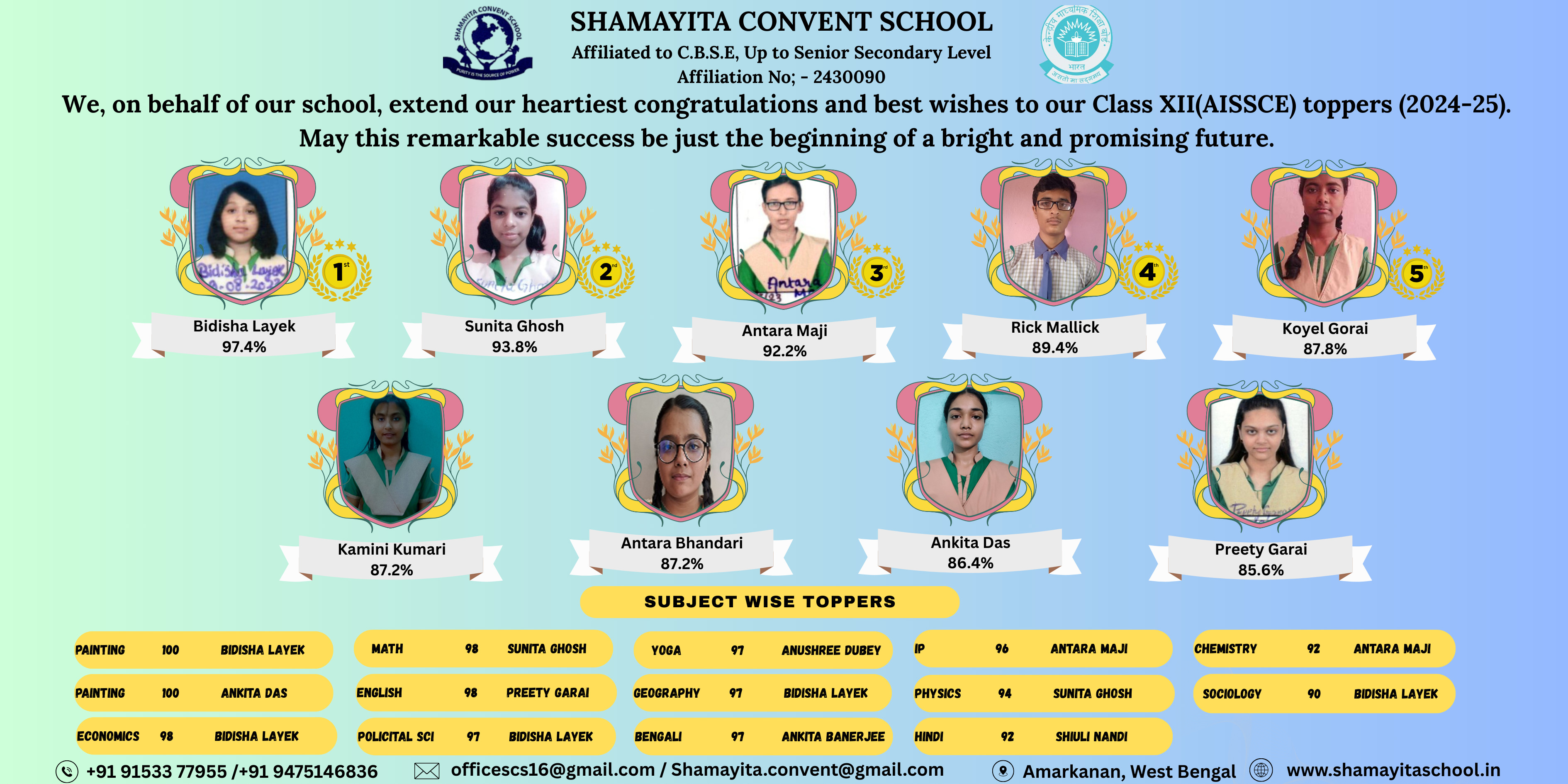 class_xii_banner.jpg